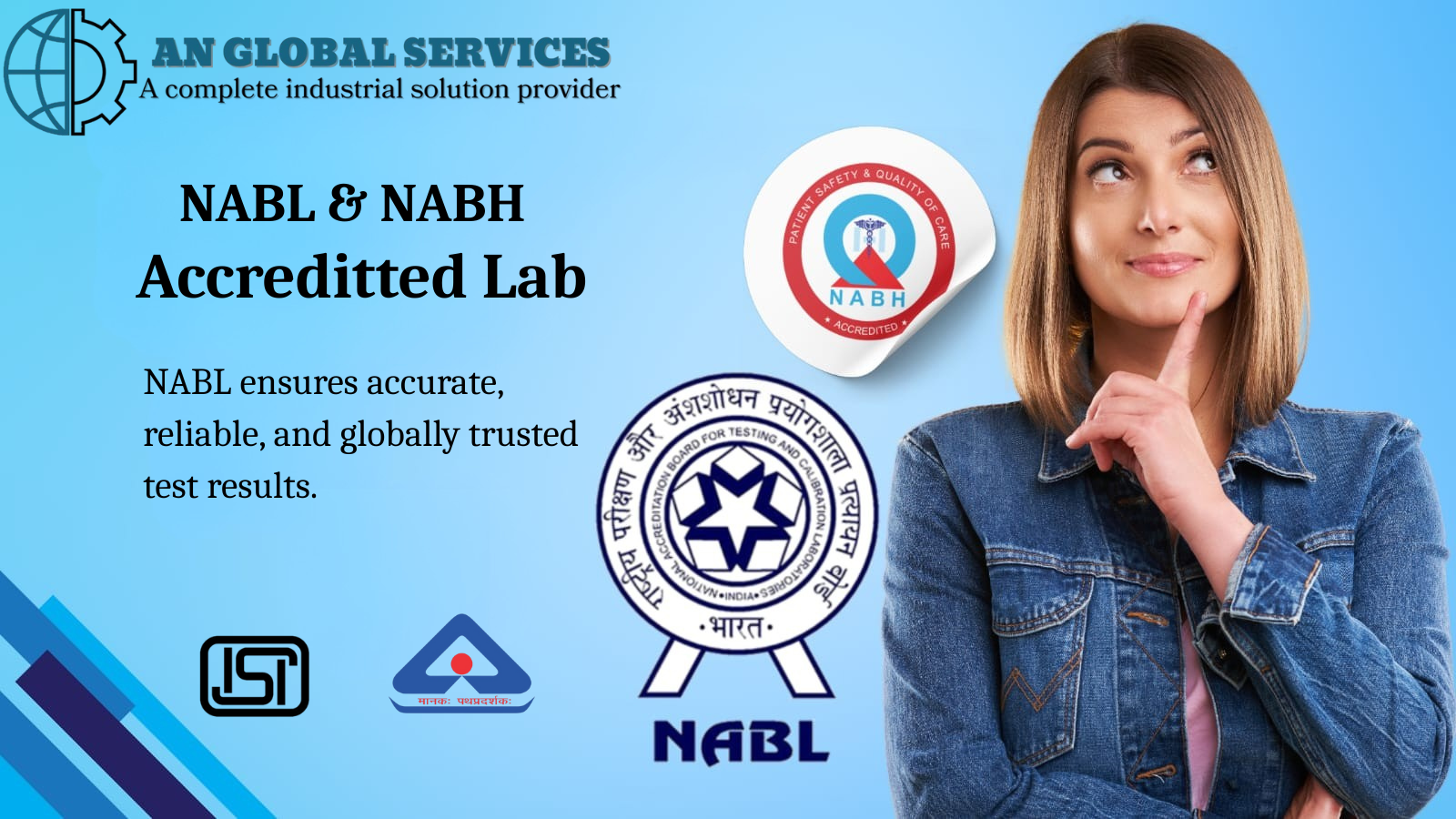 NABL Accreditation Services